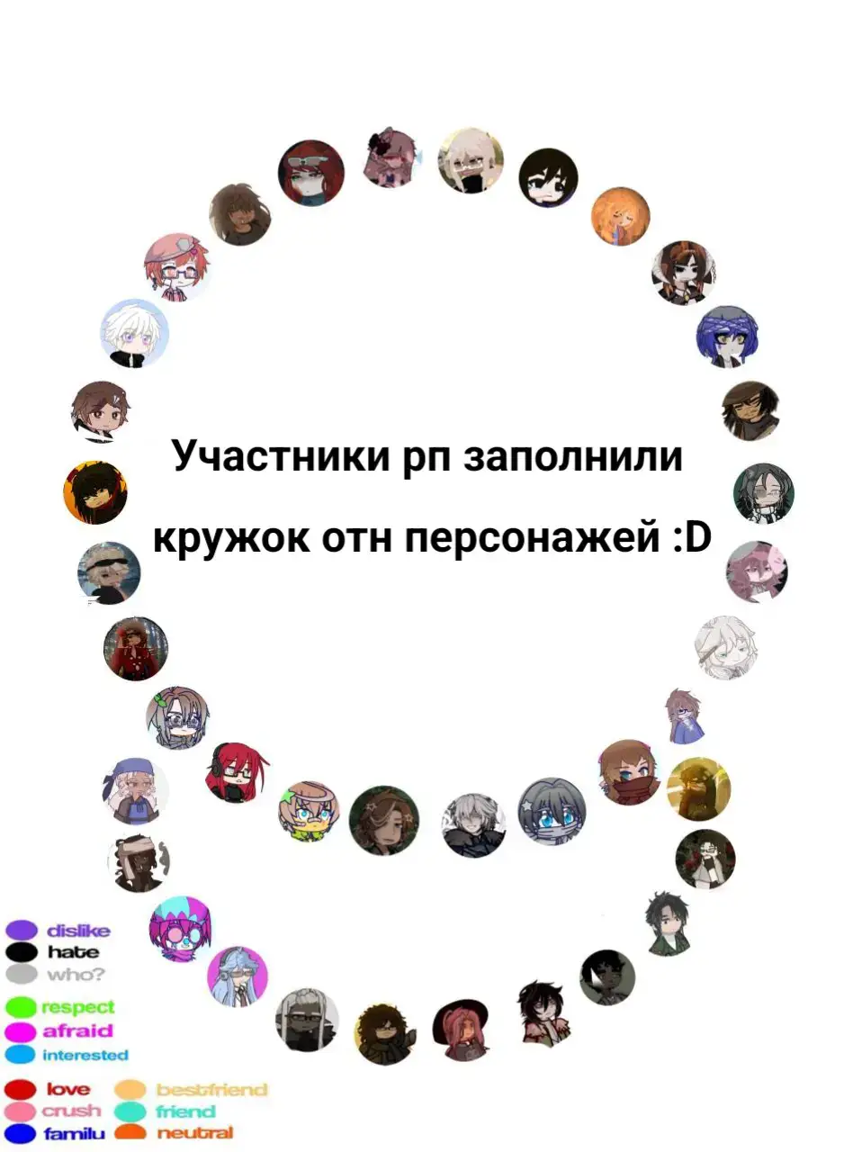вевееве #рп #ролка #ролевая #гача #гачалайф #гачалайф2 #гачаклуб #зомбиапокалипсис #зомби #флуд Взаимоотношения между персонажами в ролевой игре — это динамическая система связей, чувств, конфликтов, договоренностей и истории, которая возникает и развивается между персонажами игроков (ИП) в процессе игры. Это не просто фон, а основной двигатель сюжета и источник драматизма. Если представить ролевую игру как сериал или книгу, то взаимоотношения персонажей — это та 
