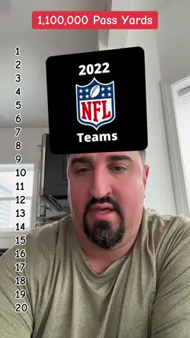 #football #nflfootball #nflcontent #footballtiktok #nflcontentcreator 