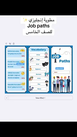 مطوية إنجليزي Job paths للصف الخامس #خدمات_الالكترونيه #خدمات_الالكترونيه #مطويات_مدرسية #ملف_انجاز_الكتروني #خدمات_طلابية 