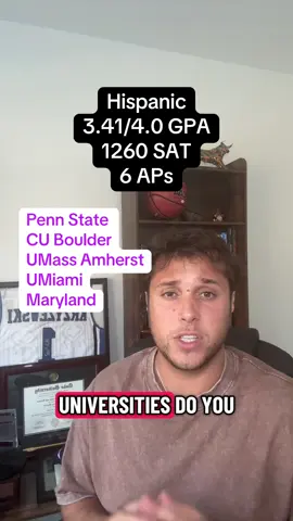 Solid application ✅  #collegeapps #sat #act #solvelyai #collegeacceptance 