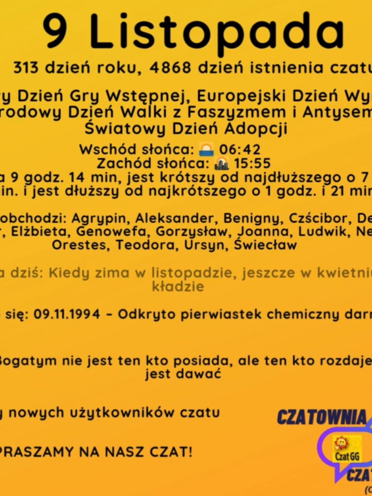 9 Listopada 313 dzień roku, 4868 dzień istnienia czatu Światowy Dzień Gry Wstępnej, Europejski Dzień Wynalazcy, Międzynarodowy Dzień Walki z Faszyzmem i Antysemityzmem, Światowy Dzień Adopcji Wschód słońca: 🌅 06:42       Zachód słońca: 🌇 15:55 Dzień trwa 9 godz. 14 min, jest krótszy od najdłuższego o 7 godz. i 21 min. i jest dłuższy od najkrótszego o 1 godz. i 21 min. Imieniny obchodzi: Agrypin, Aleksander, Benigny, Czścibor, Debora, Dziwigor, Elżbieta, Genowefa, Gorzysław, Joanna, Ludwik, Nestor, Orestes, Teodora, Ursyn, Świecław Przysłowie na dziś: Kiedy zima w listopadzie, jeszcze w kwietniu zimno się kładzie Wydarzyło się: 09.11.1994 – Odkryto pierwiastek chemiczny darmsztadt. Cytat dnia: Bogatym nie jest ten kto posiada, ale ten kto rozdaje, kto zdolny jest dawać Witamy nowych użytkowników czatu ZAPRASZAMY NA NASZ CZAT!