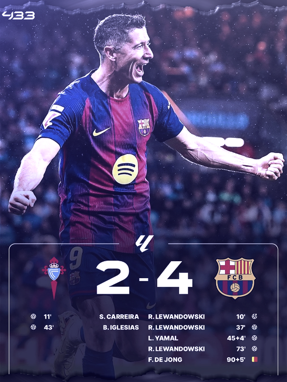 FT' CELTA VIGO 2 - 4 BARCA. 🥶 +3 Point!! Visca Barca. 💙❤️ - - #fcbarcelona #viscabarca  #footballedit #foryoupage 