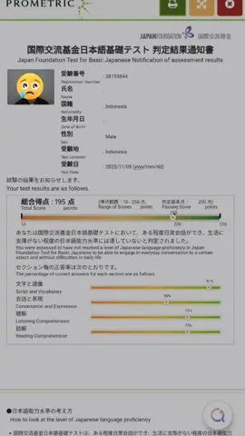 かんじがわかりません 。 #jft #jftbasica2 #CapCut 