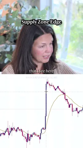 Every candle tells a story. Learn to read it — not chase it. Comment GROW for your 7-day VIP access.✨