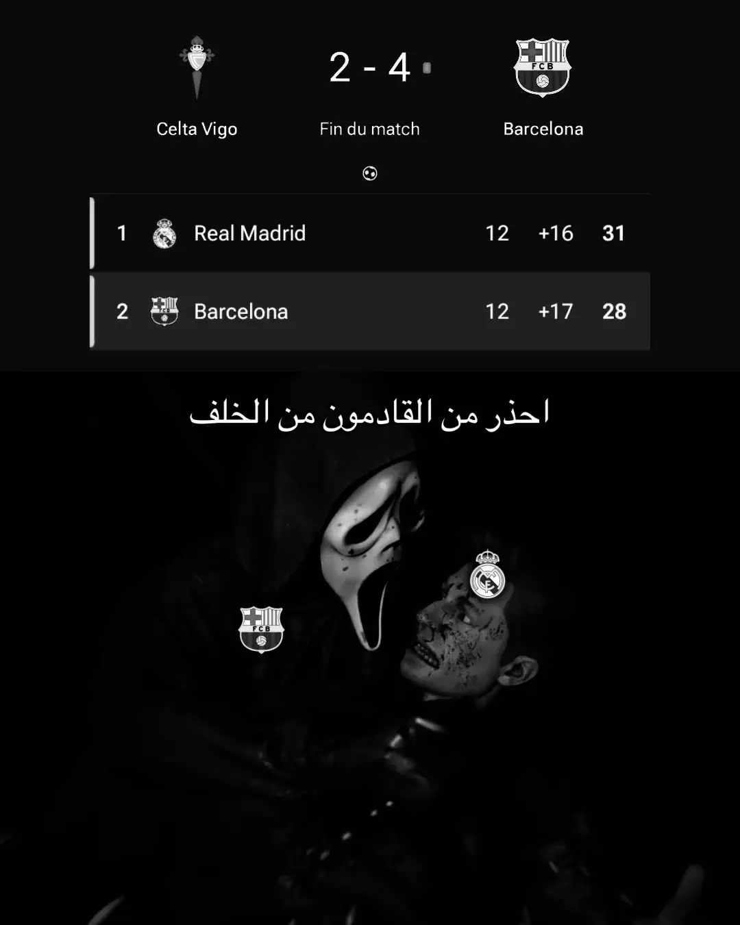 مسألة وقت لا اكثر 🥶🔥🔥#برشلونة #الصدارة #برشلونه_عشق_لا_ينتهي💞🔱🏅 #الشعب_الصيني_ماله_حل😂😂 