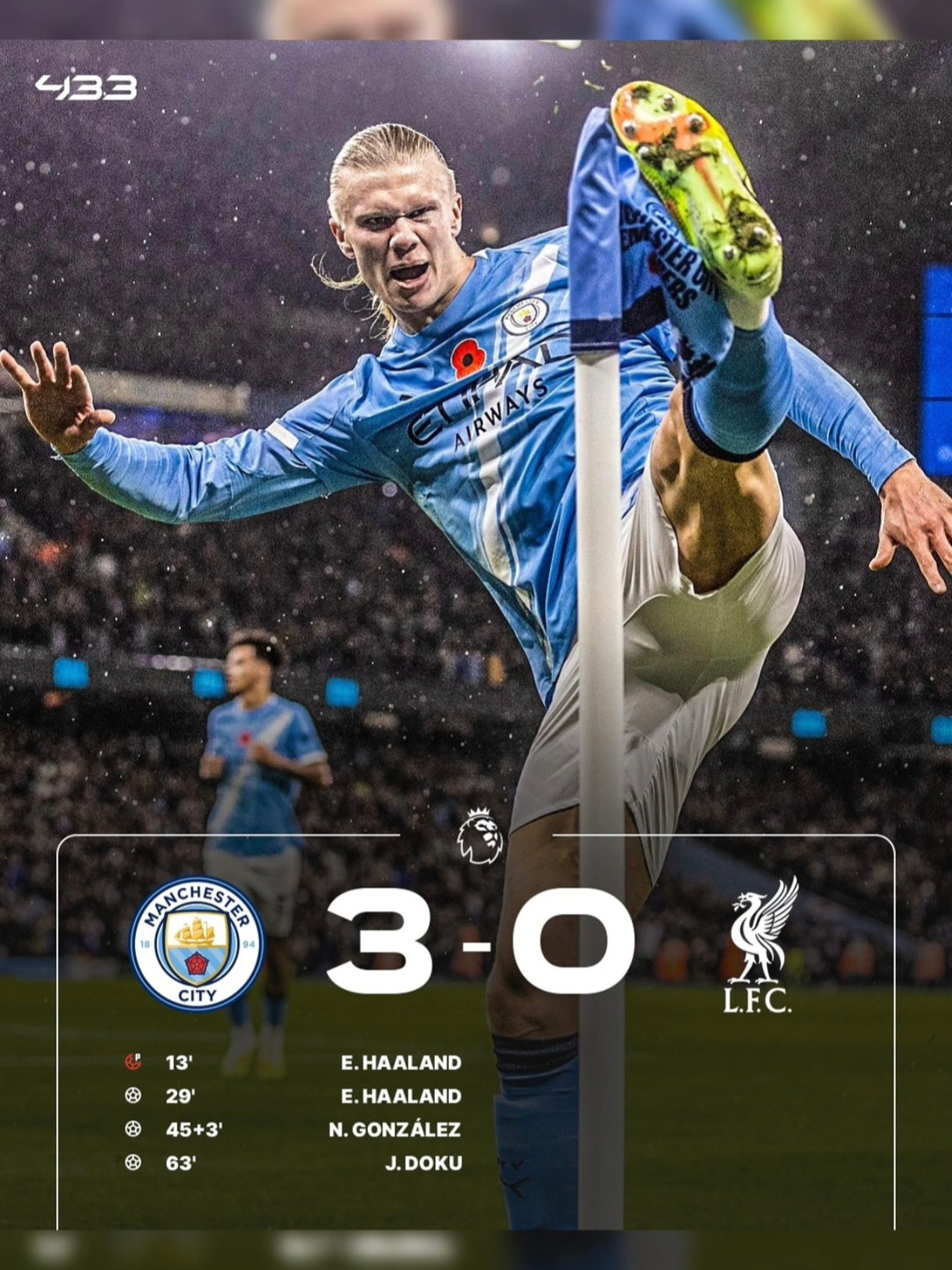 kalah lagi aja Ipul😸 #football #goals #fyp #fypppppppppppppp #manchestercity #liverpool #presetalightmotion