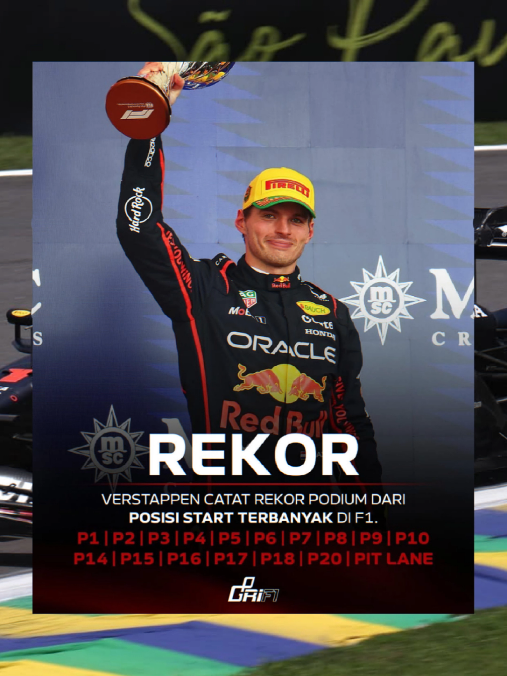 Mau start dari parkiran juga podium ni orang #maxverstappen #redbull #F1 #brazil #fyp 