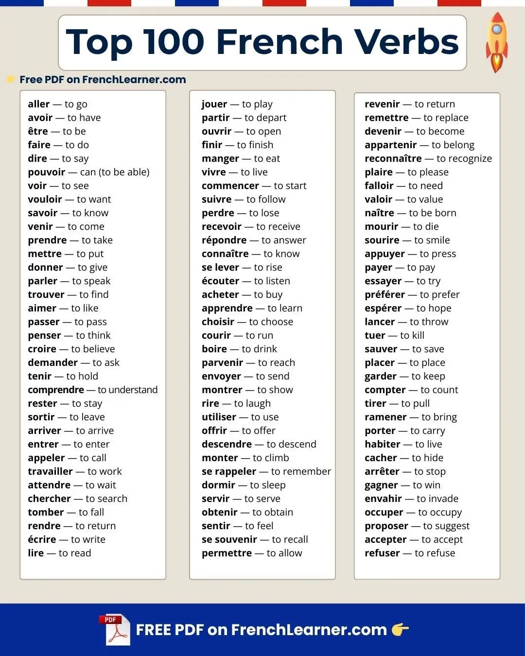 Improve your English language #improveyourenglish #leanenglishvocabulary #traductionanglaisfrancais #LanguageLearning #anglaisfacile 