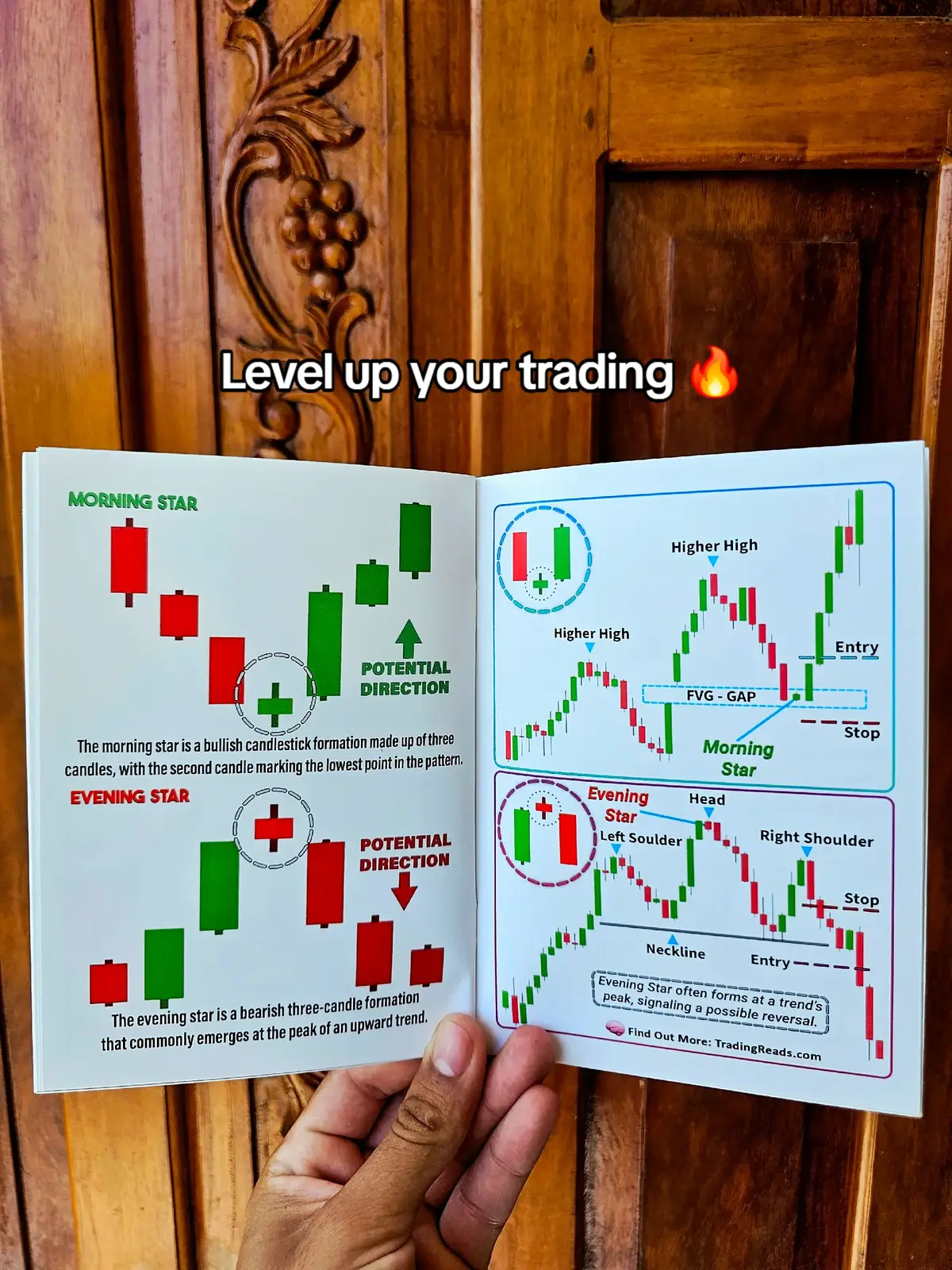 Start your trading journey with these powerful chart and candlestick patterns for trading, that works as educational on forex, crypto and stocks. #tradingbook #patterns #technicalanalysis #forex #stocks 
