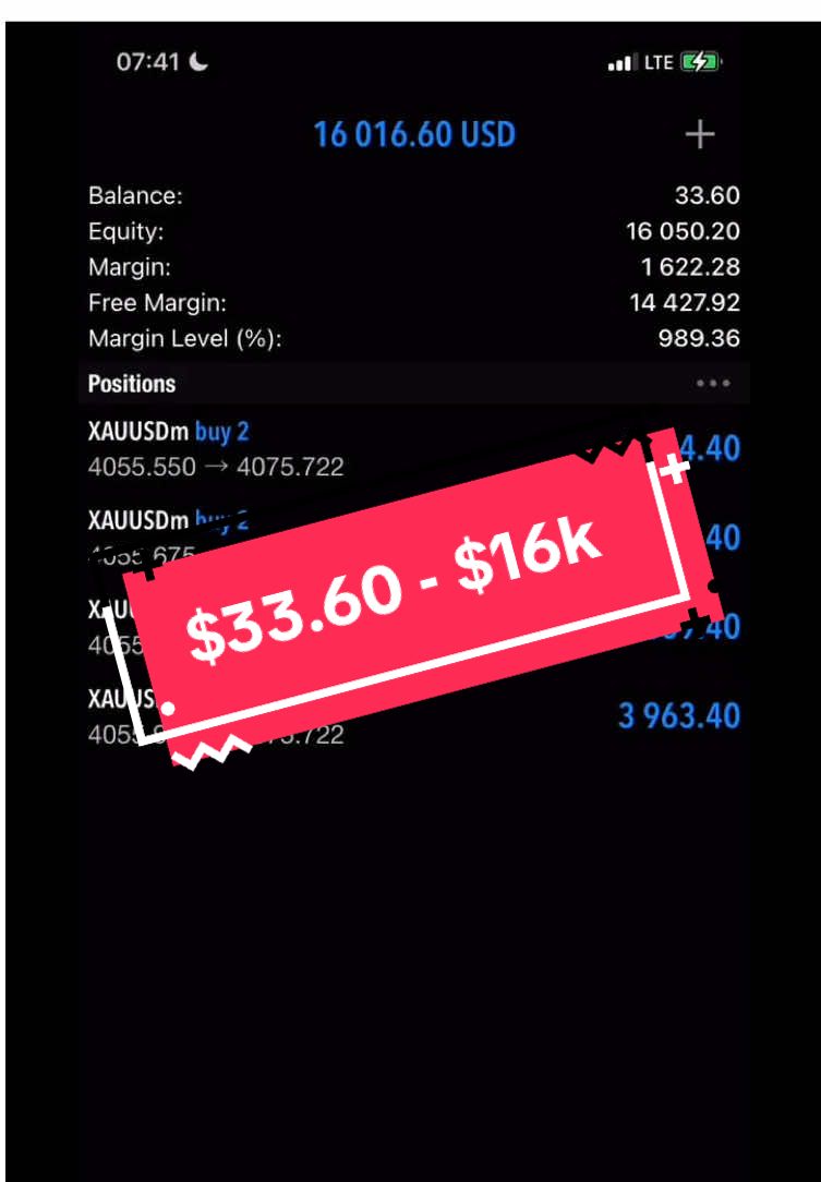 Flipping of $33.60 to $16k in just 20 minutes becoming a routine  #forex #forextrading #trading  #fyp #tiktokviral 