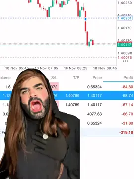 🤣🤣🤣 #tradingmemes #traderlife #forextrader #tradingloss #daytraderhumor 