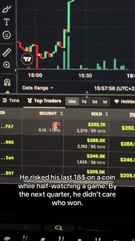 #memecoin #crypto #success #rich 