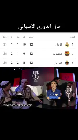 #ساخر_رياضي #رياضه #ترند #كره_القدم #باب_الحارة 