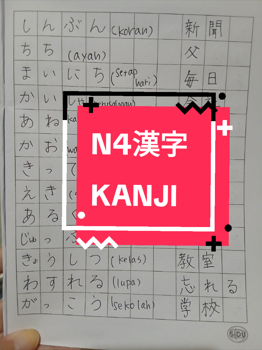 JLPT N4漢字#bahasajepang #jlpt #n4kanji#日本語 #漢字