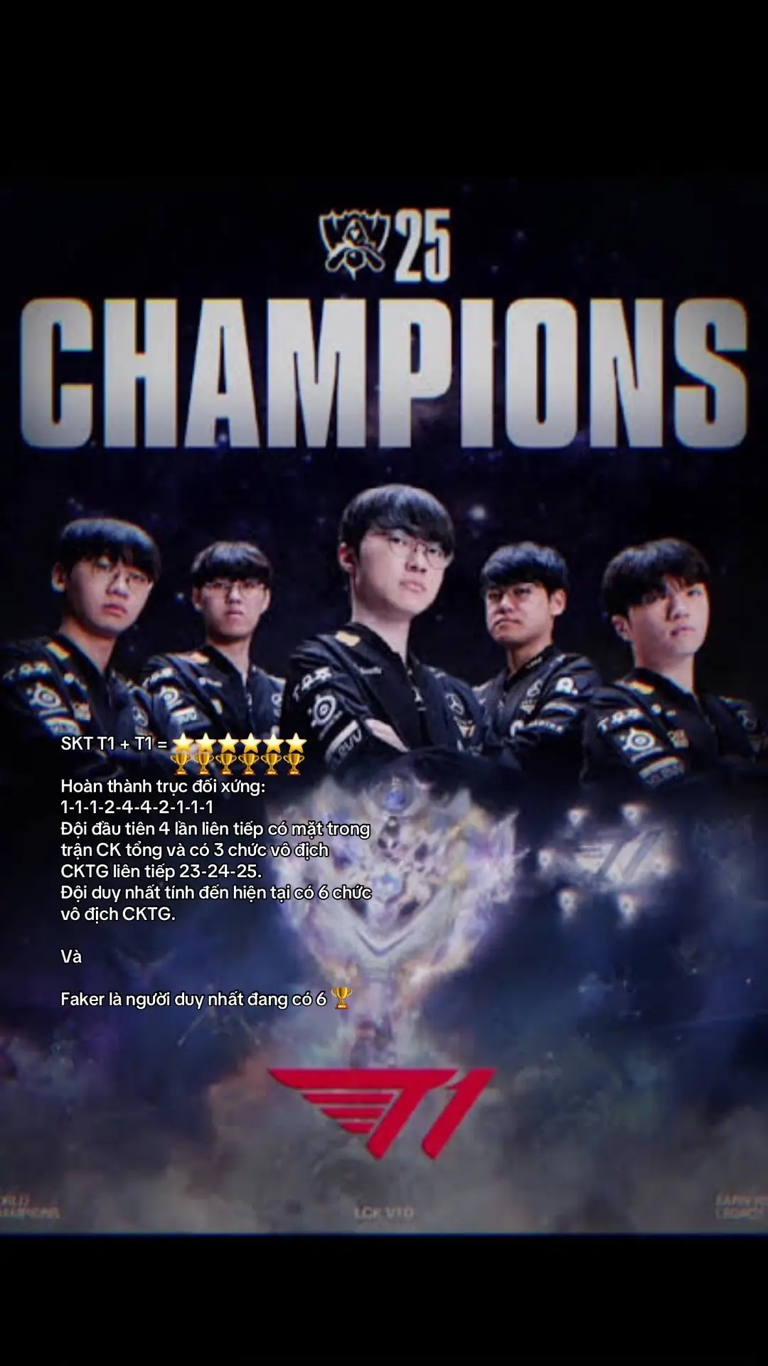 SKT T1 + T1 = ⭐️⭐️⭐️⭐️⭐️⭐️                             🏆🏆🏆🏆🏆🏆 Hoàn thành trục đối xứng: 1-1-1-2-4-4-2-1-1-1 Đội đầu tiên 4 lần liên tiếp có mặt trong trận CK tổng và có 3 chức vô địch CKTG liên tiếp 23-24-25. Đội duy nhất tính đến hiện tại có 6 chức vô địch CKTG. Và Faker là người duy nhất đang có 6 🏆 #muangtalk #lmht #skt #t1 #faker 