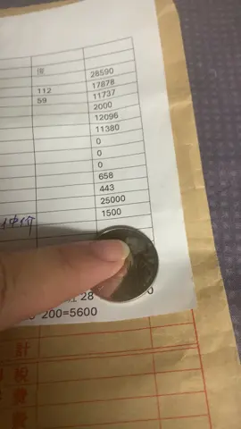 tháng lương đầu tiên tại 🇹🇼 28 ngày tuổi taiwan. tuy không nhiều nhưng là động lực để cố gắng💪