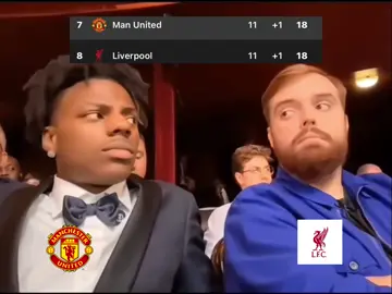 #manchesterunited #liverpool #PremierLeague #fyp #viral 