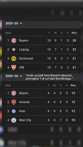 era dimana fans Bayern masih belum serame sekarang 😁 #bayernmunich #miasanmia #vincentkompany #vanzmell  (sorry tulisan agak belibet) 