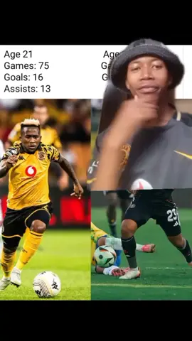 #greenscreen #fyppppppppppppppppppppppp #fyppppppppppppppppppppppp #fyppppppppppppppppppppppp #fyppppppppppppppppppppppp @Bafana Bafana @kaizer chiefs @Orlando Pirates Football Club @Mamelodi Sundowns @Caf champions league 