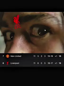 ธี่7-8 รักกันนะพวกพรี่ๆ 😘#ManchesterUnited #liverpool #PremierLeague 