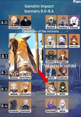 #GenshinImpact #deshret 