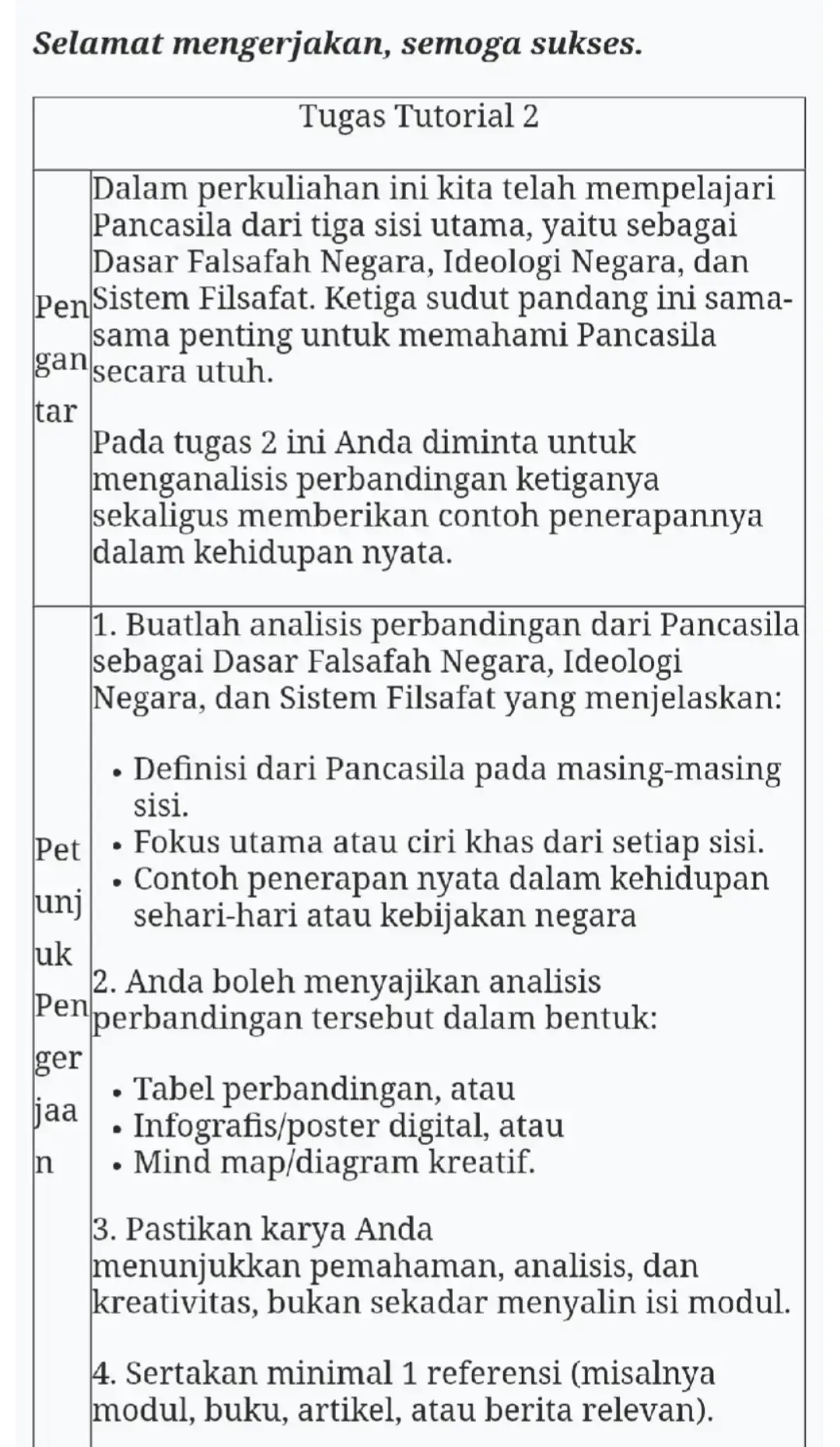 yang penting jadi aja☺ #universitasterbuka #pancasila #tugas2pancasila #tuton #fyp 