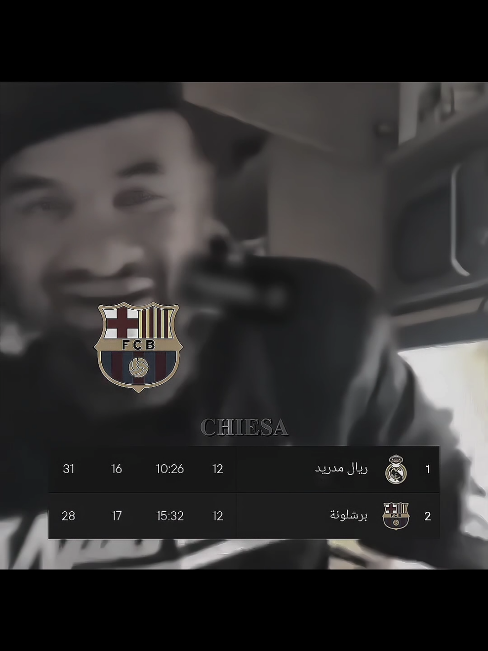 جيناكم😂🔥 #fyp #foryou #barcelona #viscabarca🔴🔵 #Blaugrana 