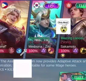 #medisina #zild #fyp @zildzildzild 