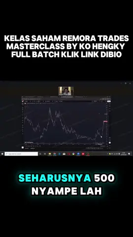 MASTERCLASS SAHAM REMORA TRADES BY HENGKY ANDINATA #saham #investasi #trading #sahamindonesia #idx 