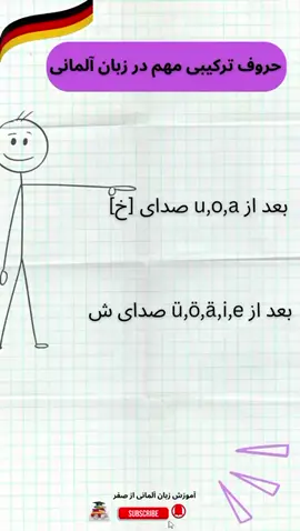 #germany #زبان_آلمانی #language #dutschlernen #زبان  حروف ترکیبی در زبان آلمانی https://www.youtube.com/@اموزش-آلمانى-از-صفر