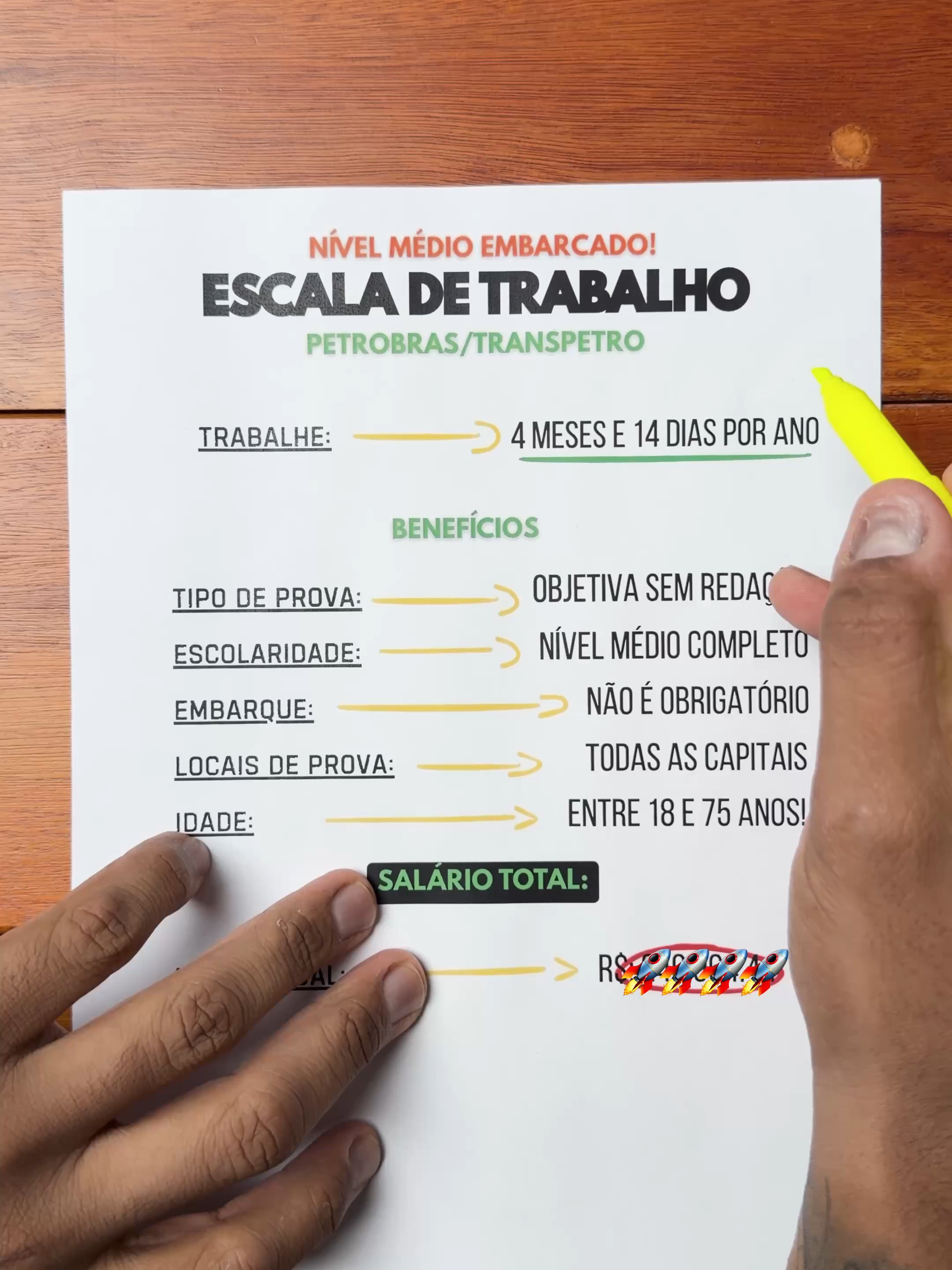 Você sabe como funciona a escala de trabalho de um funcionário da PETROBRAS?👷🏼‍♂️ É a melhor folga que um concursado pode ter, chegando a 234 dias por ANO!🏖️👀 ✅E Para te ajudar a se preparar pra esse concurso incrível corre no link da BIO e se cadastra para a BLACK FRIDAY VITALÍCIA, que vai acontecer no dia 13/11 somente AO VIVO! #oportunidade #transpetro #petrobras #salário #concurso #estabilidade #folga #nívelmédio