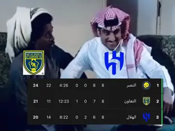 #اكسبلور 