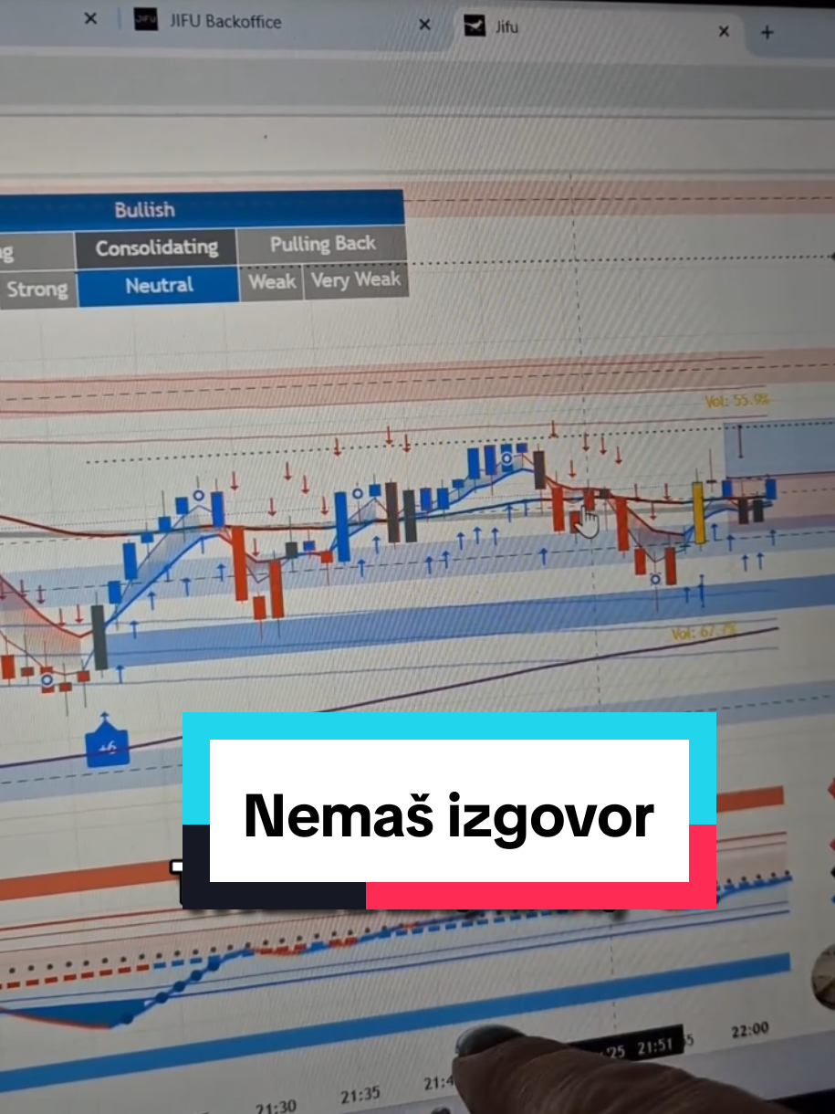 Sada vise nema izgovora🏆 javi se na ig za detalje 🤝  #onlineposaobalkan 