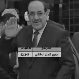 المالكي☝️🔥#الانتخابات_العراقية_2025 #نوري_المالكي #المالكي #fyp 