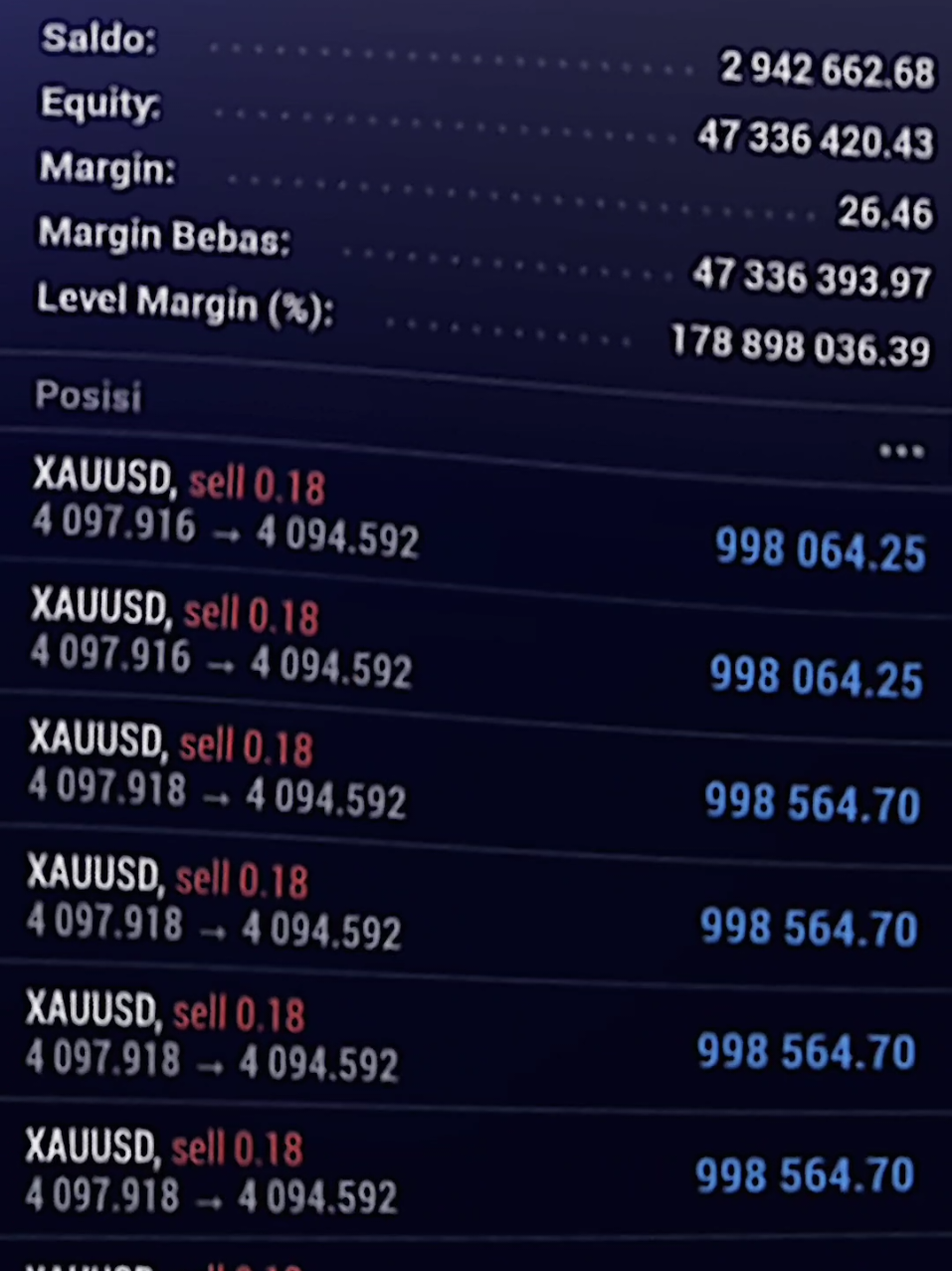 berhasil ngerubah 3 ke 50jt 🫦🫦 #fyp #crypto #forex #btcusd #foryou 