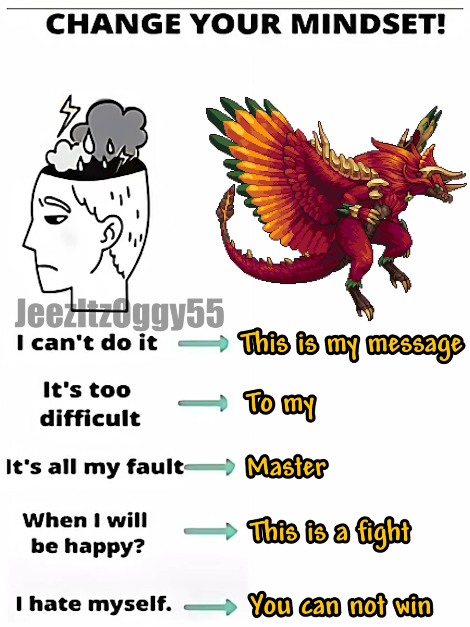 Change your mindset! #calamity #terraria #calamitymod #moddedterraria#terrariaost #fyp  Song used: Roar of the Jungle Dragon : https://www.youtube.com/watch?v=5GcPA3C0QeI&list=RD5GcPA3C0QeI&start_radio=1   #terraria #calamity #shorts #gaming #calamitymod #moddedterraria    The Calamity Mod is a large content mod for Terraria which adds many hours of endgame content and dozens of enemies and bosses dispersed throughout the vanilla game's progression. The Calamity Mod also features several harder difficulty modes, such as Death mode and revengeance mode five new biomes and new structures, a new class, a new leveling mechanic, more than thirty new songs, over fifty recipes for previously uncraftable vanilla items and other assorted changes to vanilla gameplay.