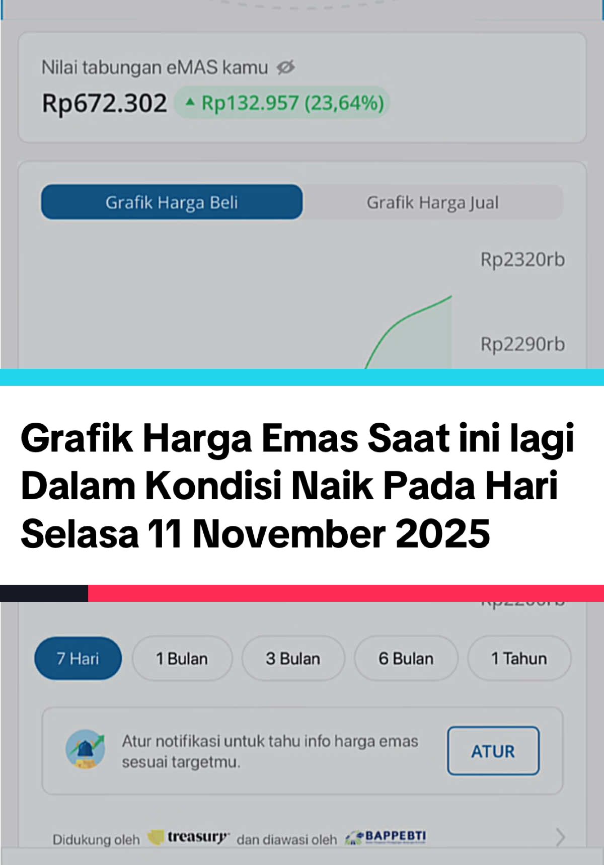 Emas Lagi Mau Naik Bolo#CapCut#investasi #emas #dana#hargaemas11november2025 