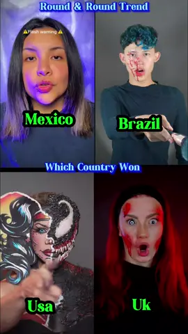 #clownmakeup  #halloween2025  #missuniverse  #fypuk🇬🇧📍  #fypusa 