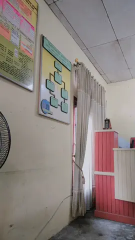 Gadis Jelita....... Tuo Alun Mudo TalamPua