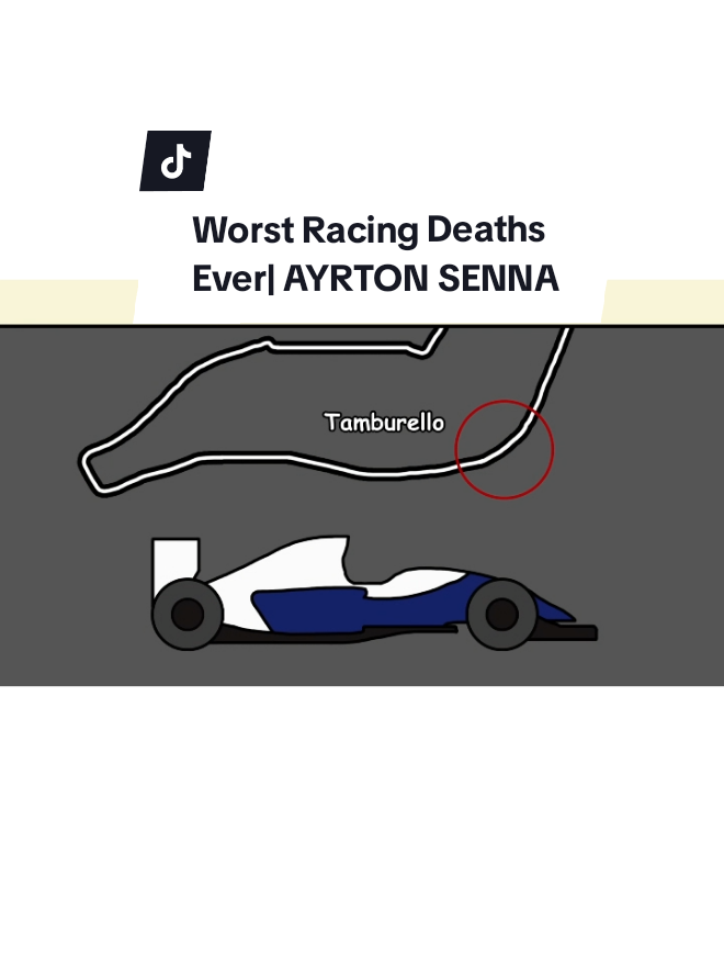 Ayrton Sena Incident #formula1 #racing #tragedy #deaths #nascar  YT: The Painful Explainer