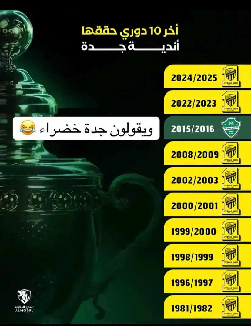 #الاتحاد #🖤💛 