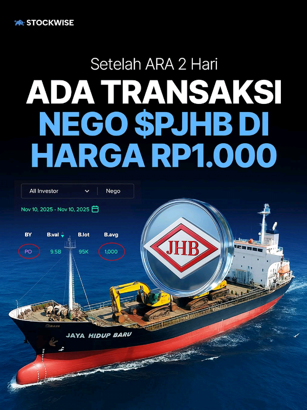 Siapa nih yang berhasil cuan dari saham ini 😋💸💸 #fyp #saham #trader #stockwise #ihsg 