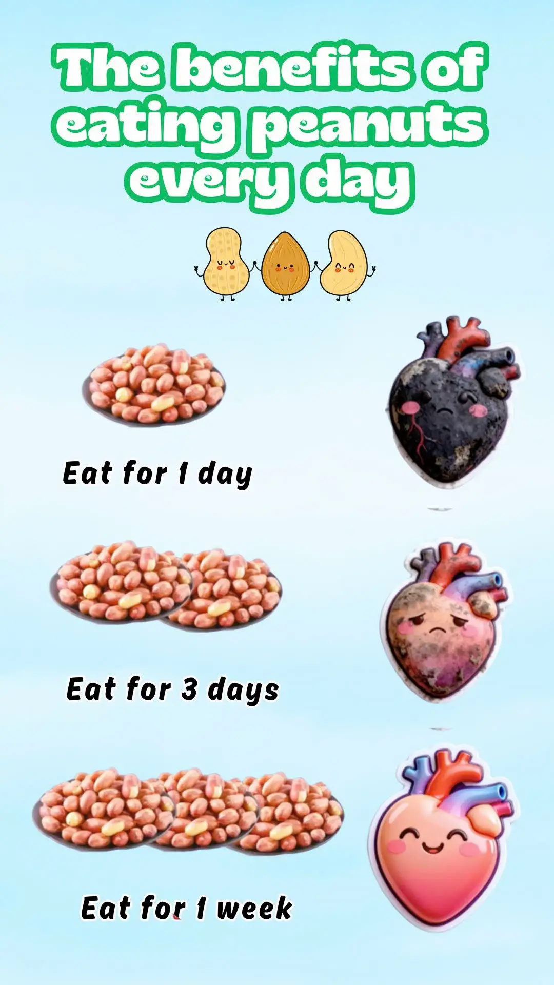 Keep eating peanuts every day — they’re really good for your health! #peanut #snack #healthyfood 