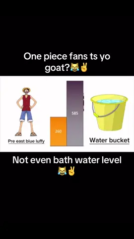 TikTok messing up the quality bru💔. Moot up✌️ #fyp #foryoupage #viral #anitok #onepiece 