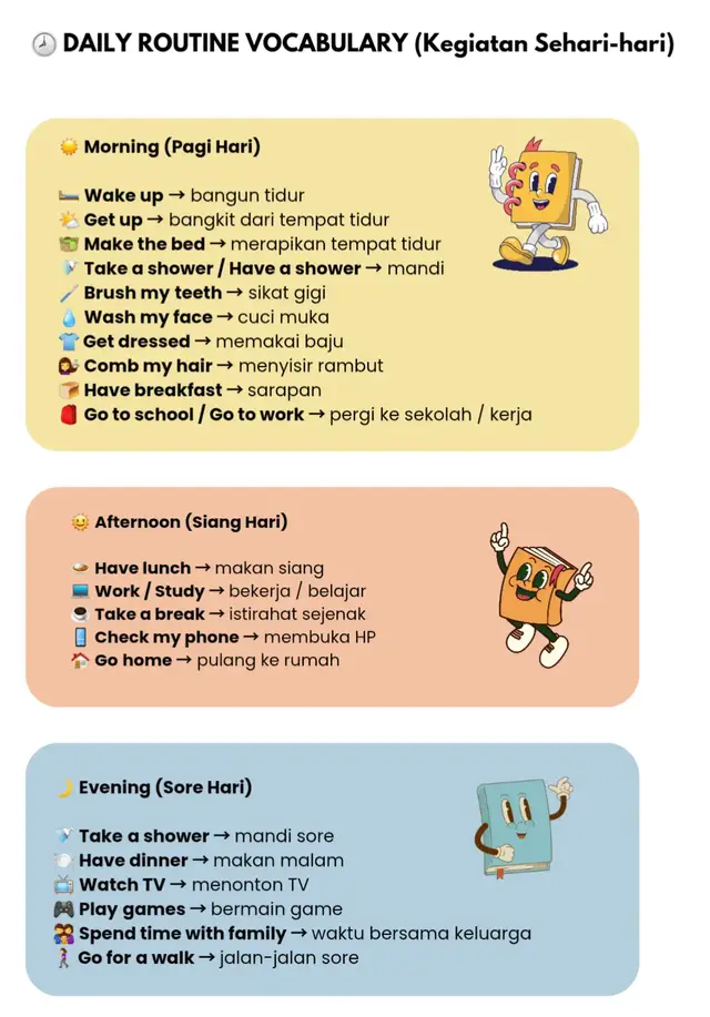 #belajarbahasainggris #DailyRoutine #englishvocabulary #fypシ゚ 