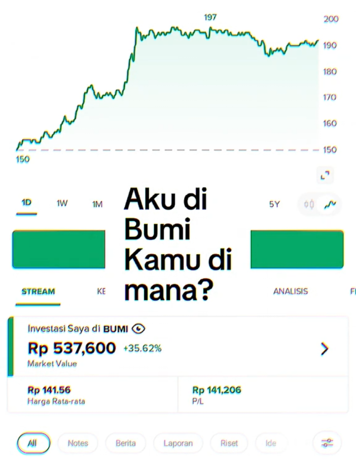 #investasi #ihsg #stockbit #stockmarket 