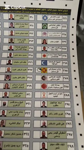 به ره و ئاينده يكي گه ش 💛💛💛💛💛💛💛💛💛💛💛💛💛💛💛#alirustay #foryoupage #foryou #كوردستان_العراق_اربيل_دهوك_زاخۆ 