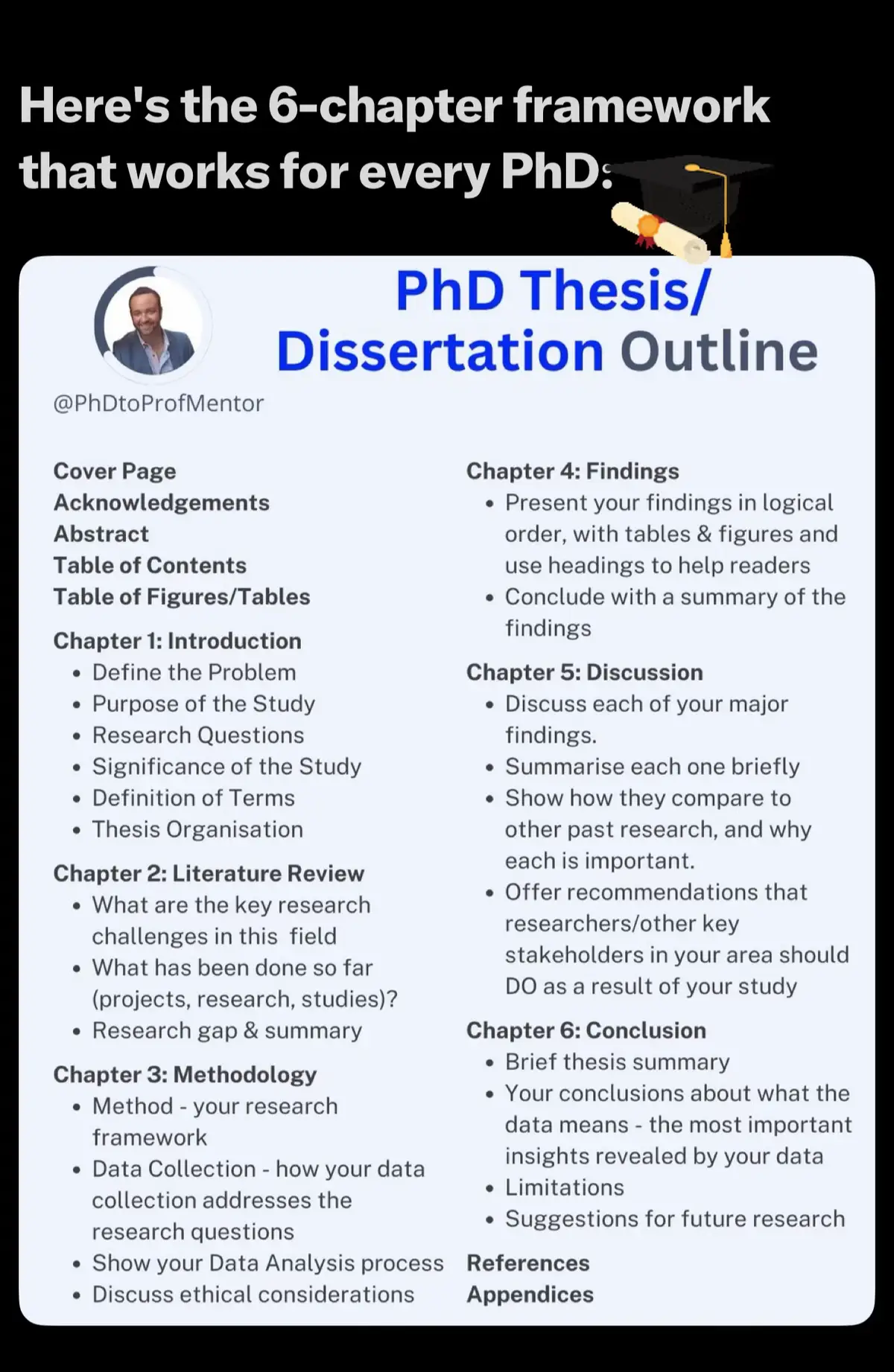 Most PhD students stare at blank pages for months. Years of research. Hundreds of notes. No idea how to organize. The problem isn't research. It's structure. Here's the 6-chapter framework that works for every PhD - Save, Share & Repost 🤓✍️💻🎓 Credit to Dr Emmanuel  📝✍️💻 YOUR FREE GUIDE “BOOK” FOR PhD RESEARCH & THESIS WRITING ✍️ 🌐 www.drphdai.my  #student #phd #phdlife #research #thesis 
