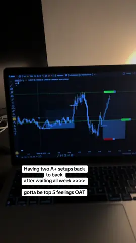 Patience pays 💆‍♂️ #daytrading #trading #tjr 