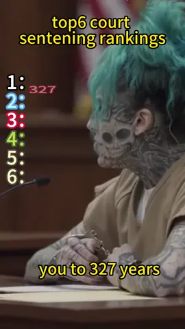 The terrible trial, the last one is too scary.#prison #yfp #usa🇺🇸 #usa 